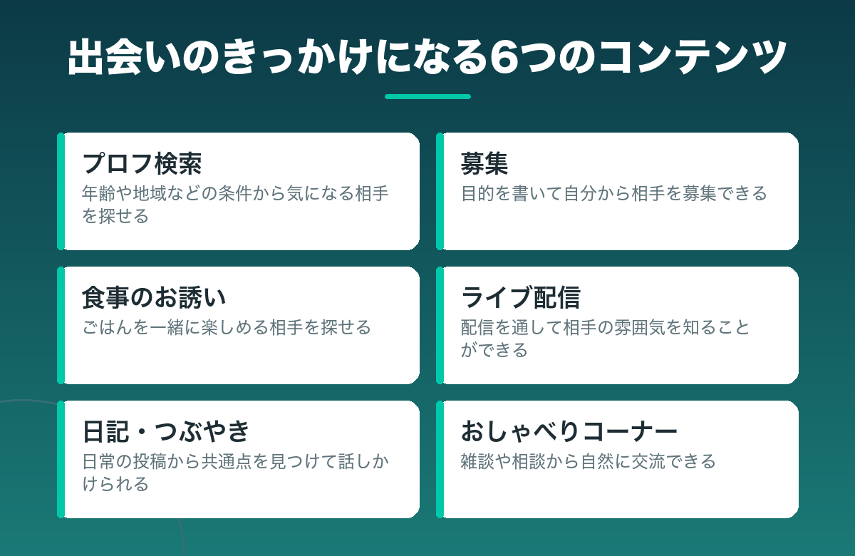 Jメールの出会いのきっかけになる6つのコンテンツ
