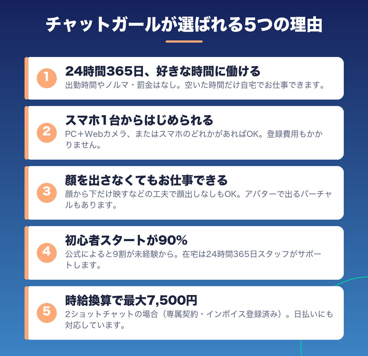 FANZAライブチャットのチャットガールが選ばれる5つの理由